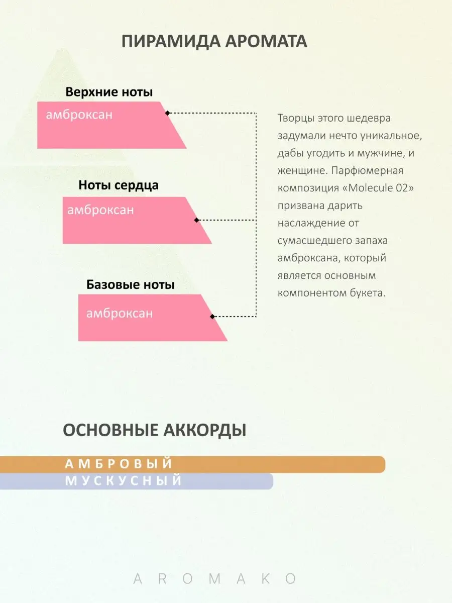 Масляные духи — по мотивам Molecule 02, Escentric Molecules, 3 мл