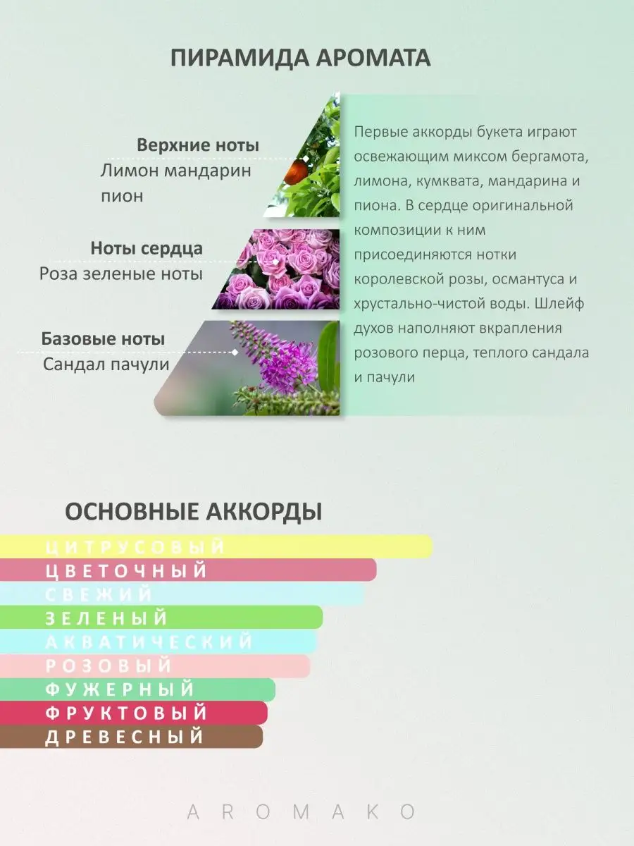 Масляные духи — по мотивам Gucci – Flora by Gucci eau Fraiche, 3 мл