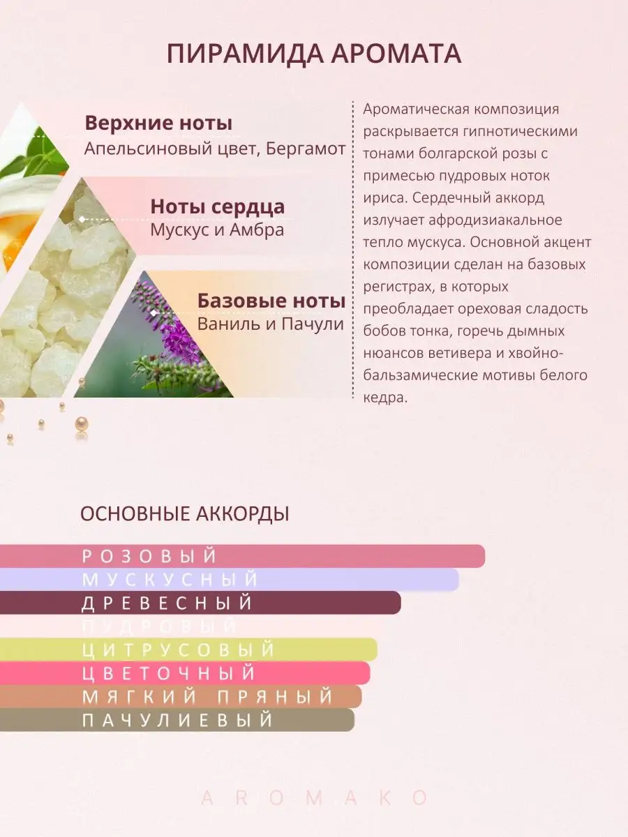 Парфюм — по мотивам по мотивам For her, 15 мл