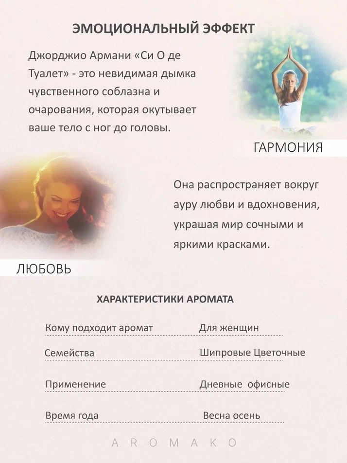 Масляные духи — по мотивам Giorgio Armani, Sì, 3 мл