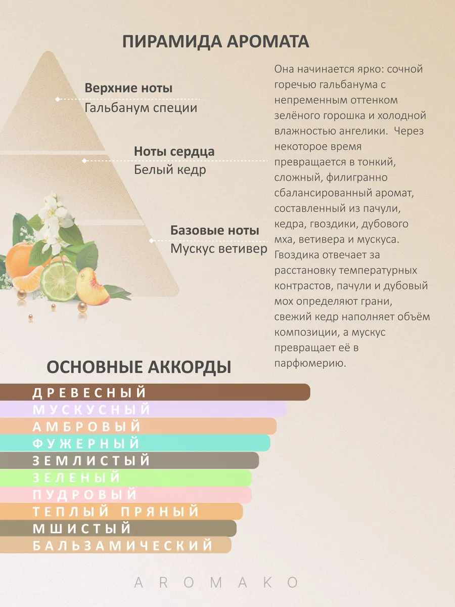 Масляные духи — по мотивам Frederic Malle French Lover, 3 мл