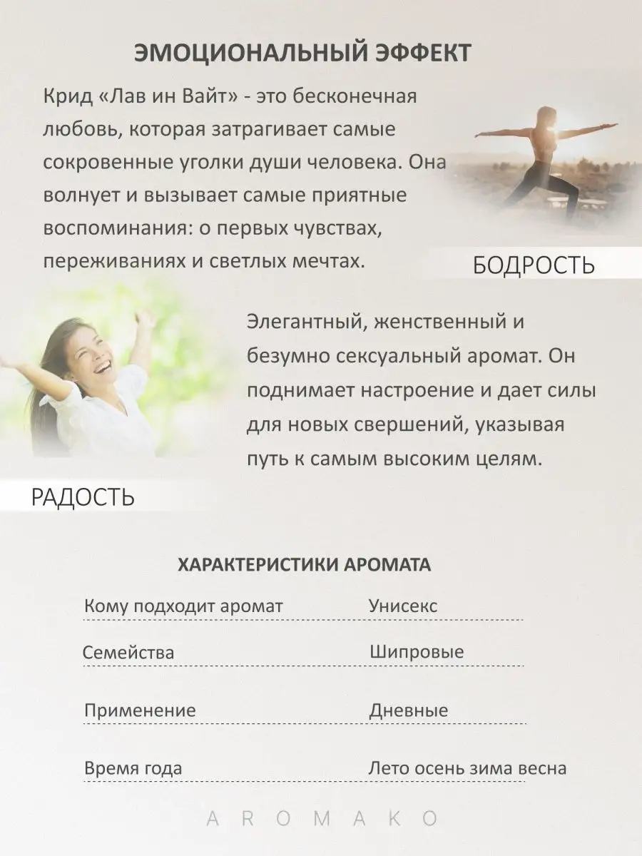 Масляные духи — по мотивам Creed Love In White, 3 мл