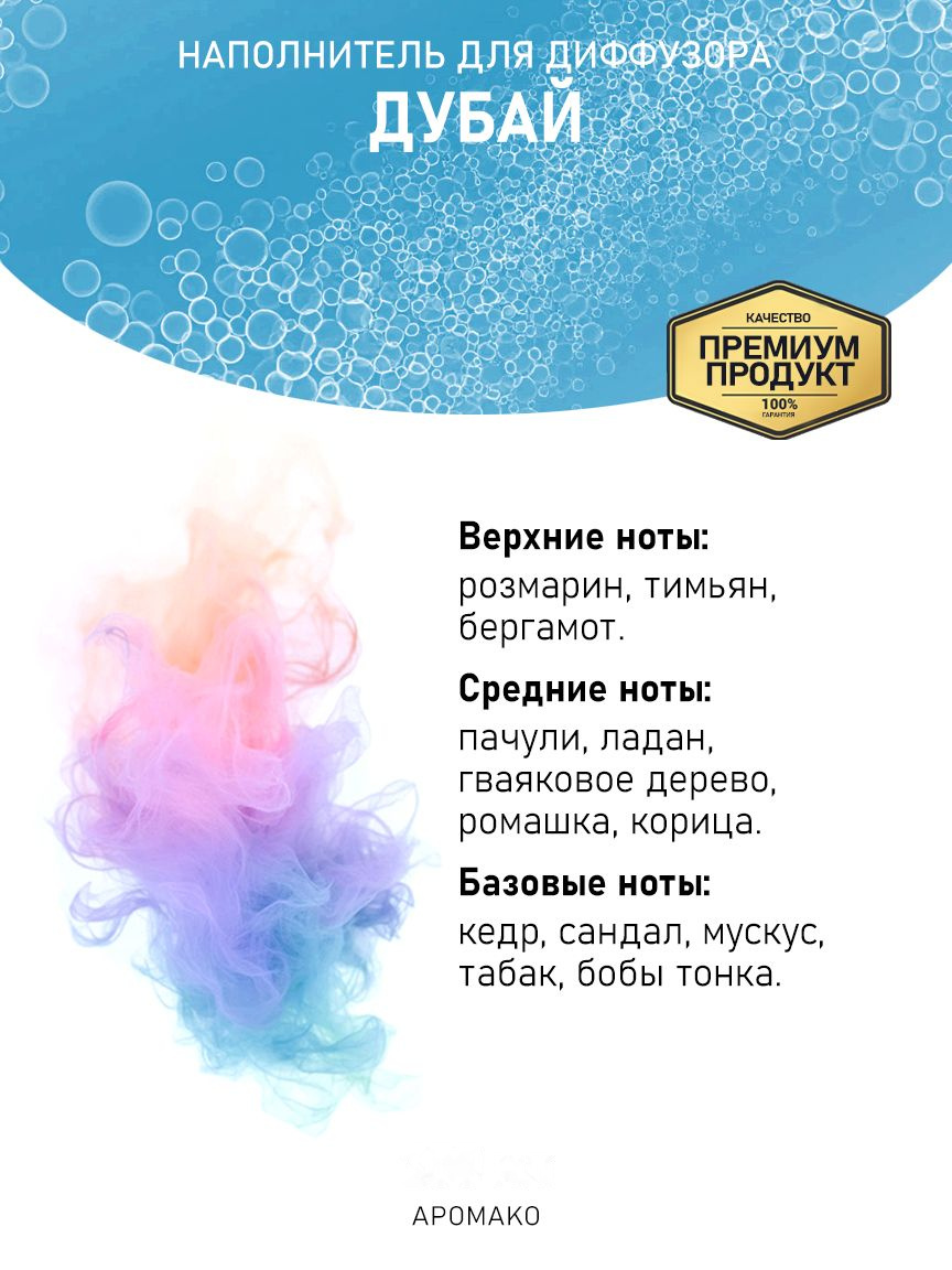 Рефил для аромадиффузора «Дубай»