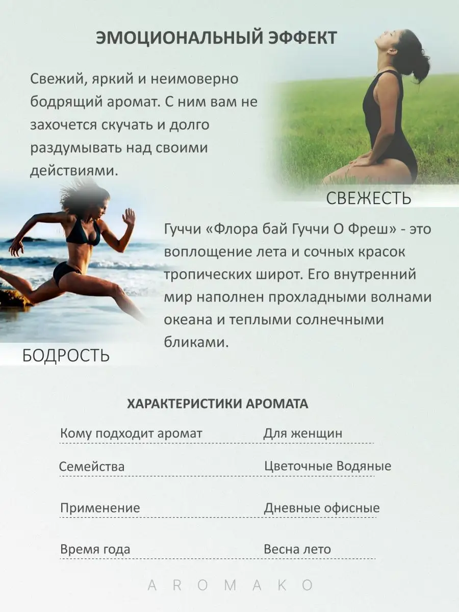 Парфюм — по мотивам по мотивам Flora by Gucci Eau Fraiche, 15 мл