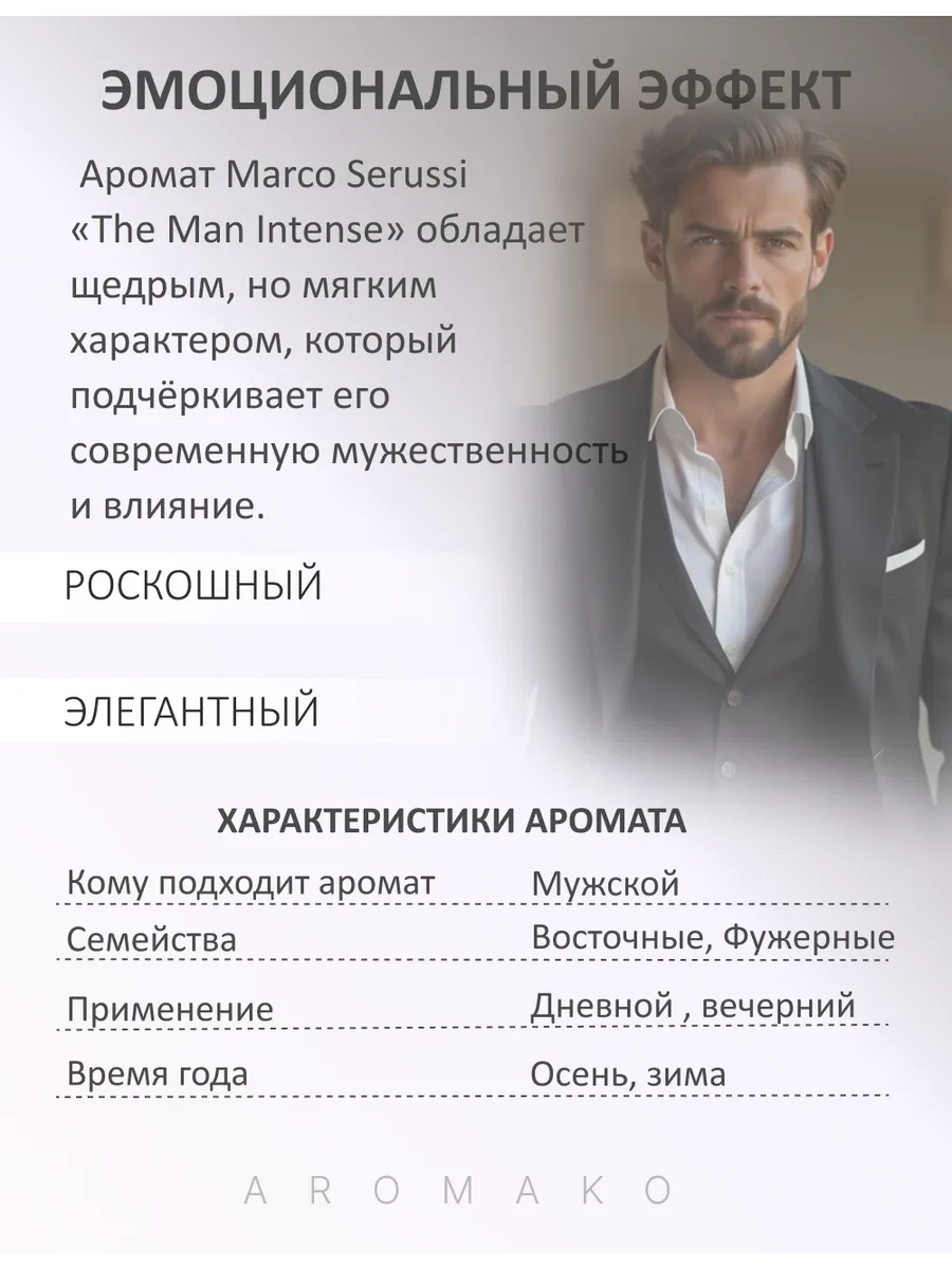 Парфюм — по мотивам по мотивам Мен Интенс, 15 мл