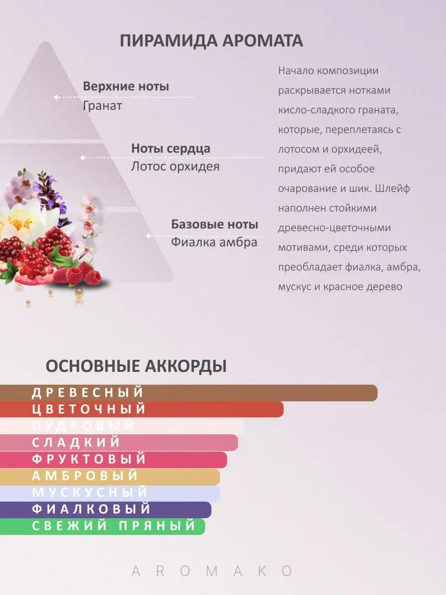 Парфюм — по мотивам по мотивам Euphoria, 15 мл