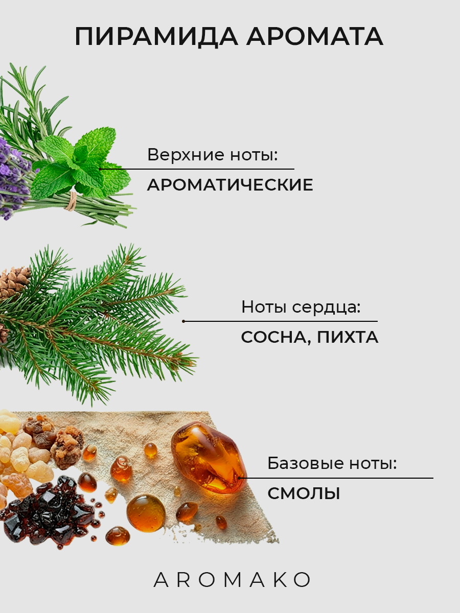 Спрей для дома AromaKo «Рождественская Ель», 50 мл