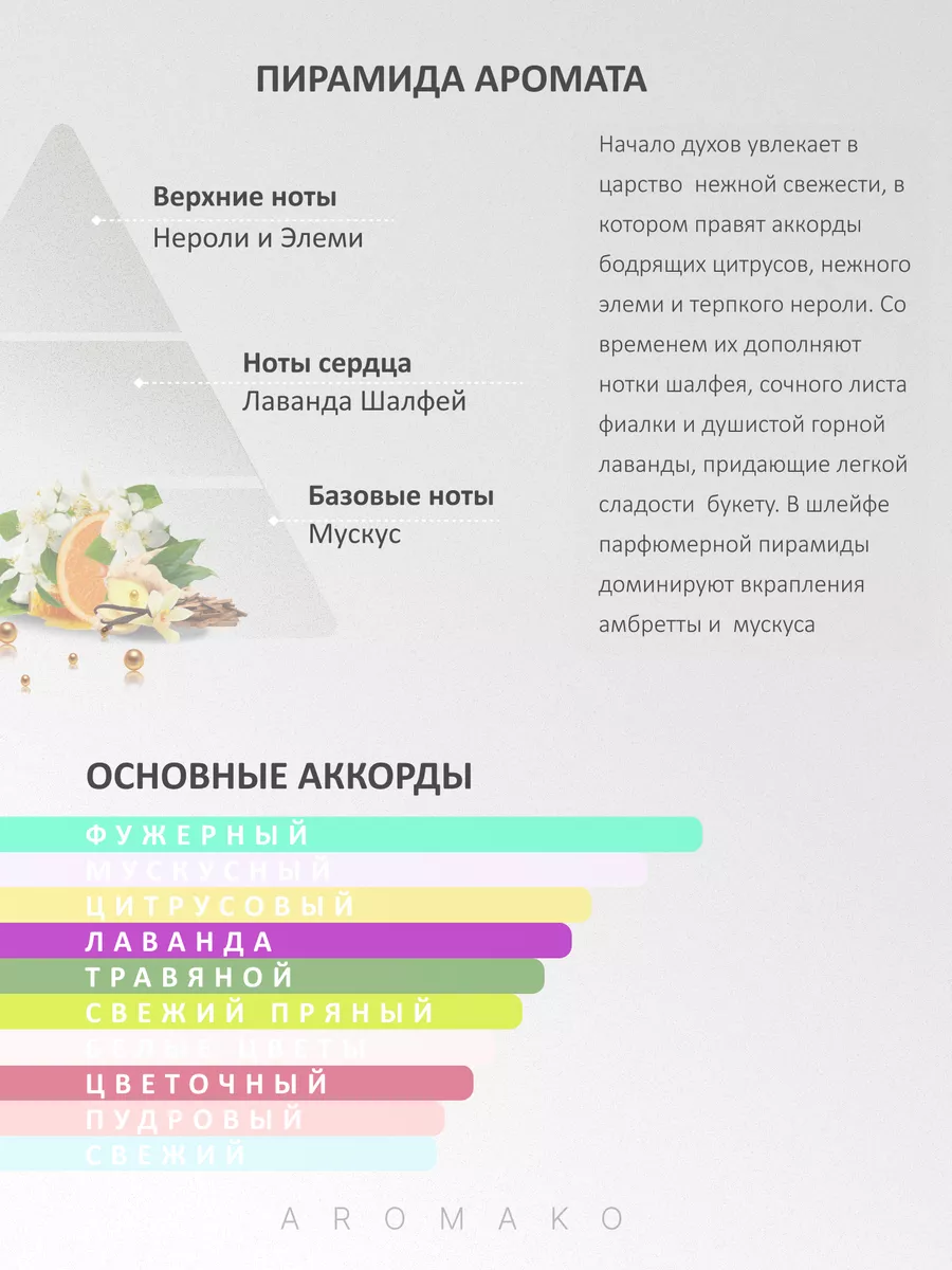 Масляные духи — по мотивам Calvin Klein, Obsessed for Women, 3 мл