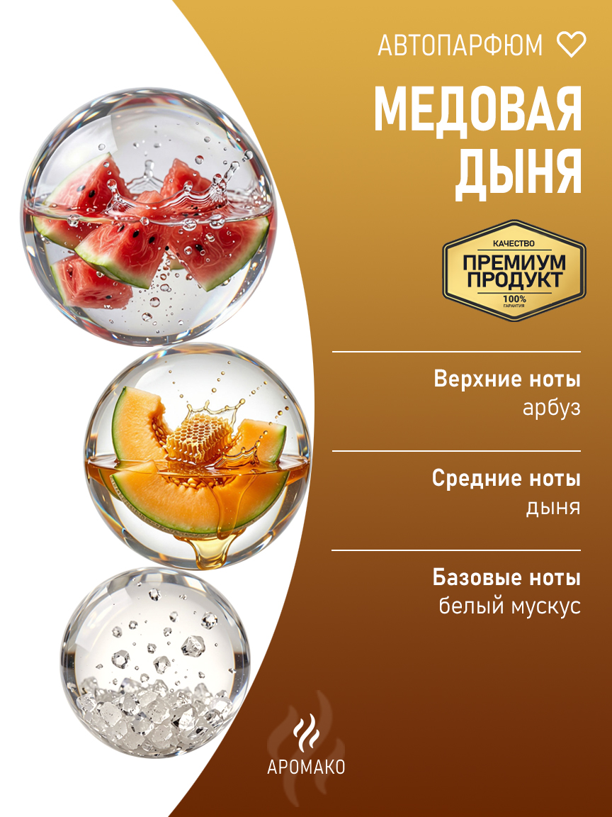 Подвесной автопарфюм «Медовая Дыня» — 8 мл