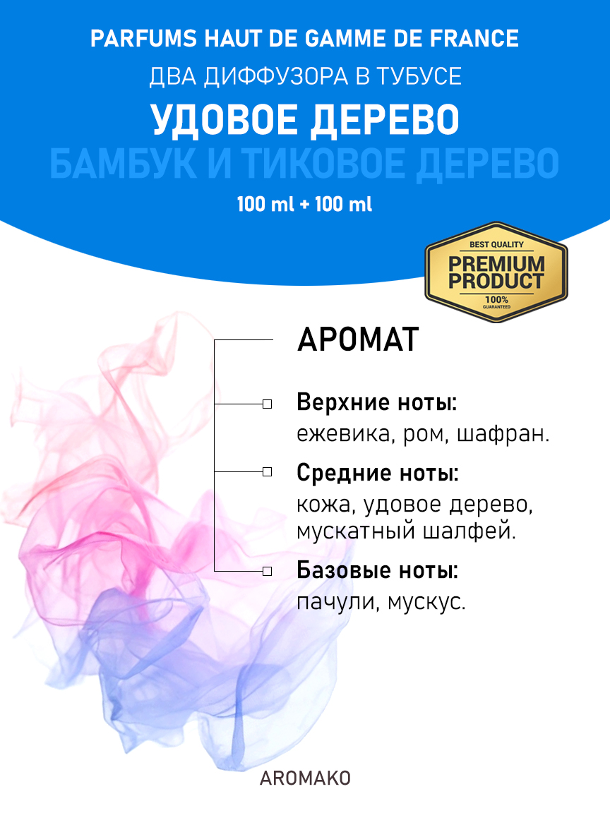 Набор аромадиффузоров AromaKo «Удовое Дерево + Бамбук и Тиковое Дерево»