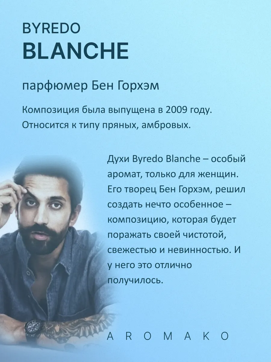 Масляные духи — по мотивам Byredo, Blanche, 3 мл