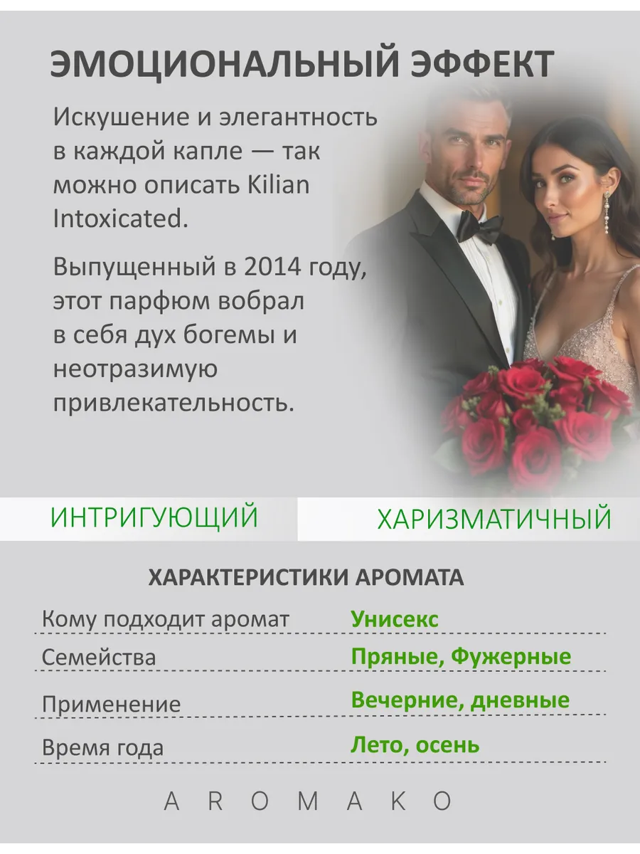 Масляные духи — по мотивам Kilian — Intoxicated, 3 мл