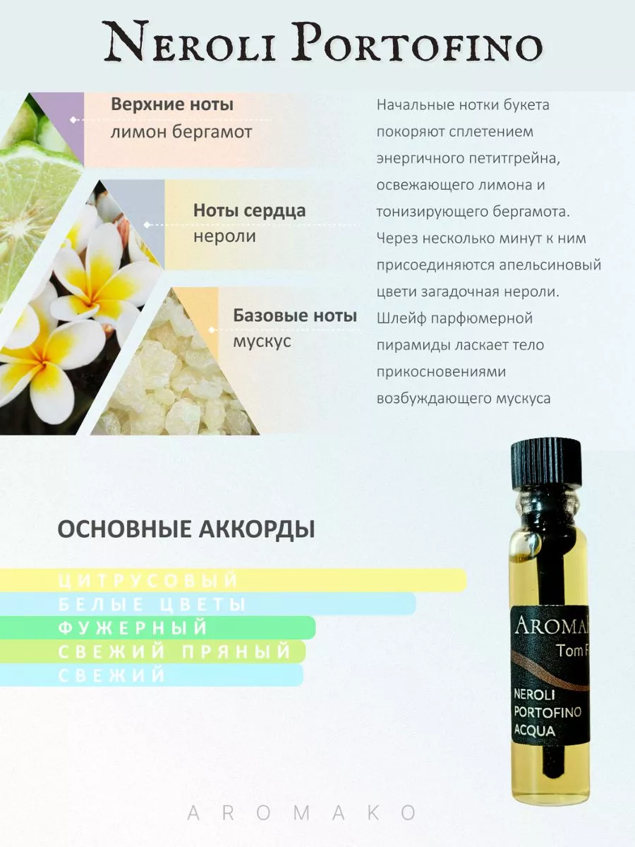 Духи набор пробников стойкие Том Форд 3