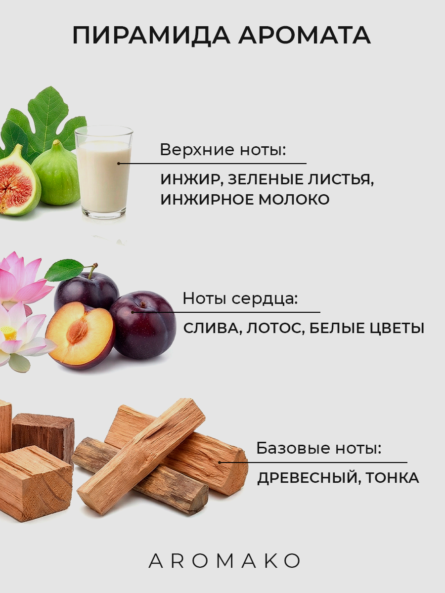 Спрей для дома AromaKo «Дикий Инжир», 50 мл