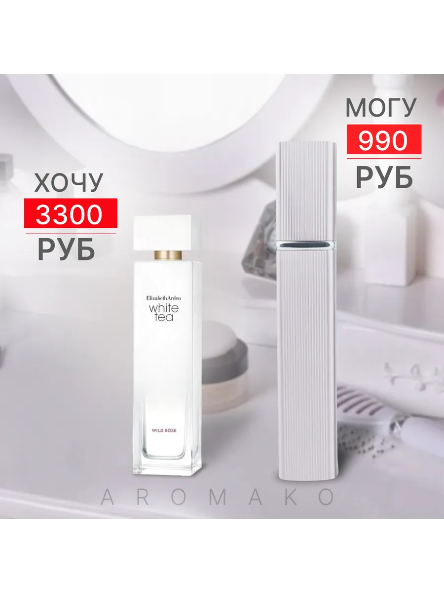 Парфюм — по мотивам по мотивам White Tea Elizabeth Arden, 15 мл