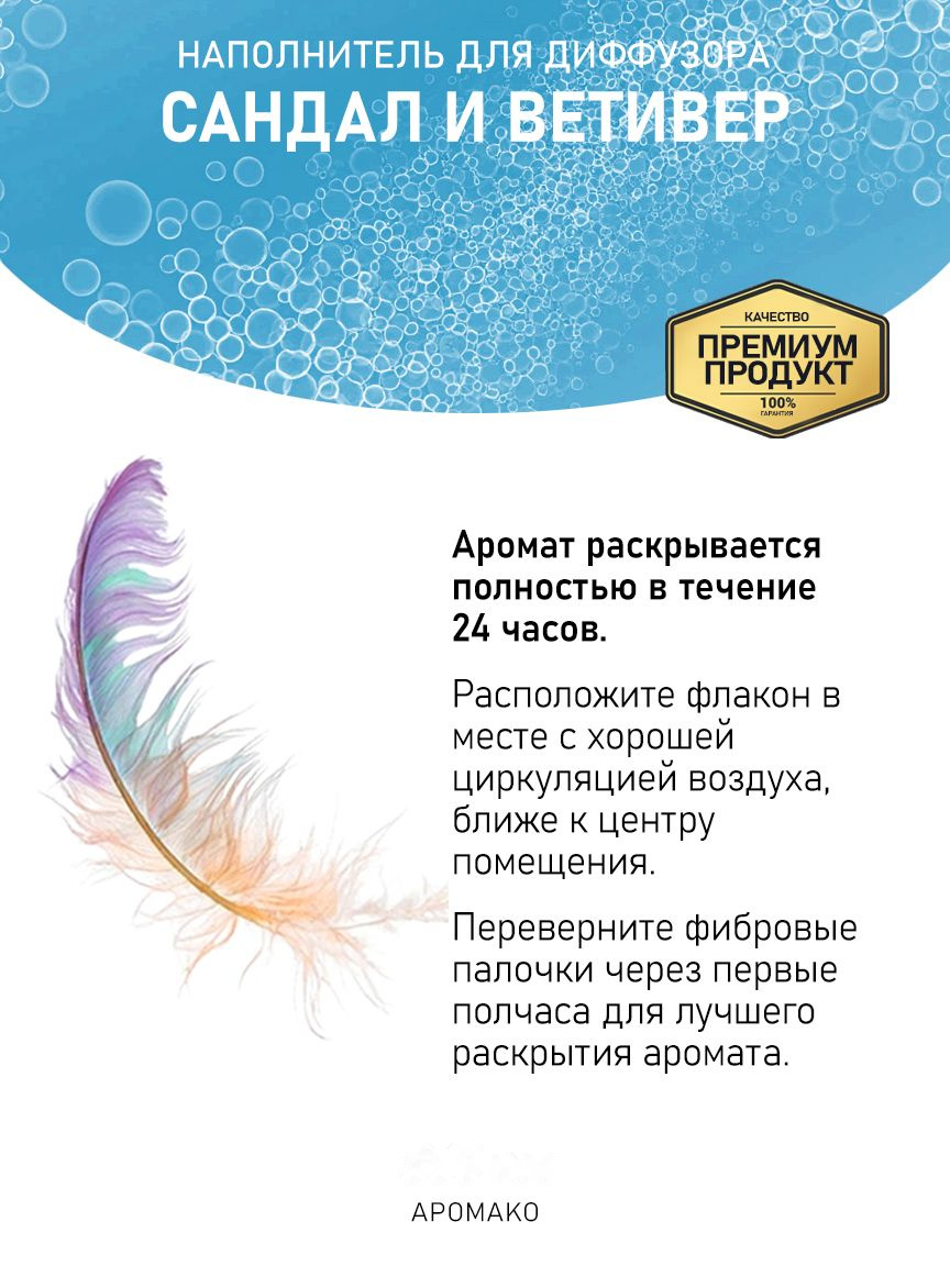 САНДАЛ И ВЕТИВЕР 100 мл