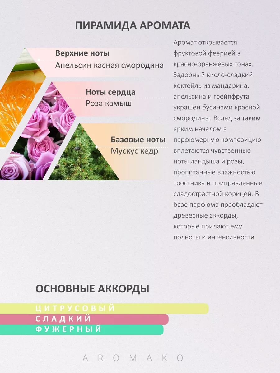 Парфюм — по мотивам по мотивам Nina Ricci Красное яблоко, 15 мл