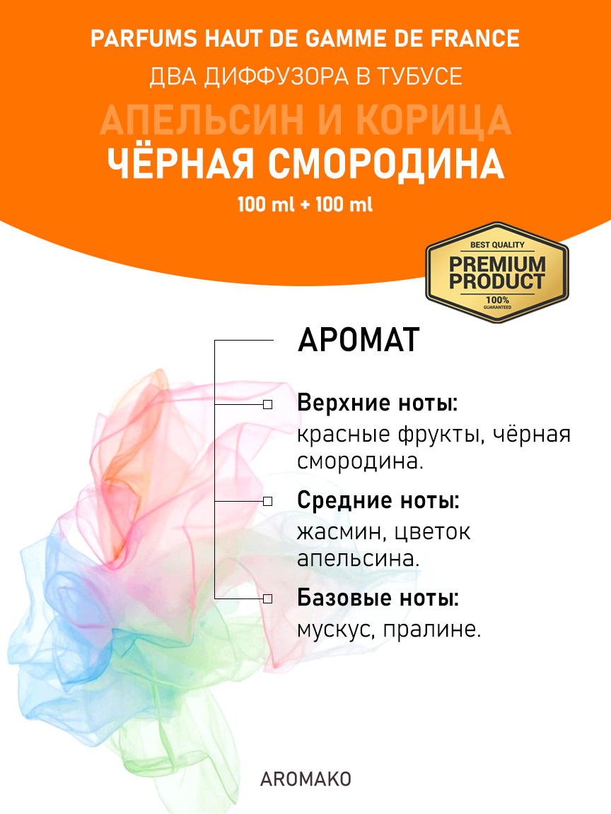 Набор аромадиффузоров AromaKo «Апельсин и Корица + Чёрная Смородина»
