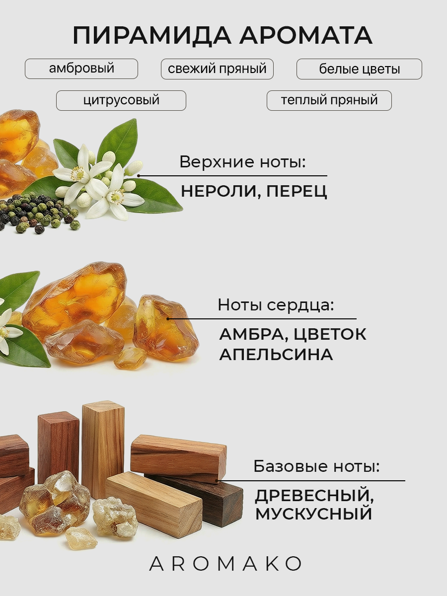 Спрей для дома AromaKo «Черный Перец», 50 мл