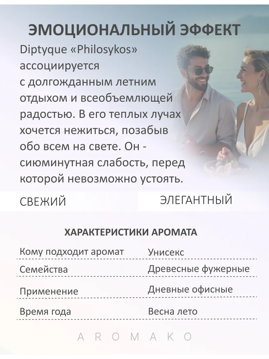 Масляные духи — по мотивам Diptyque, Philosykos Eau de Parfum, 3 мл
