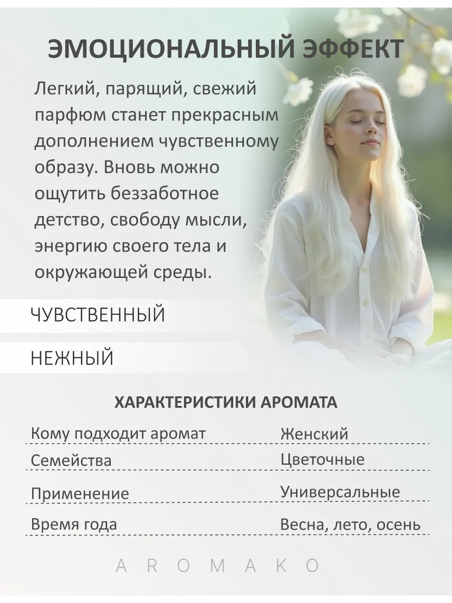 Масляные духи — по мотивам Jo Malone London — Tuberosa&angelica, 3 мл