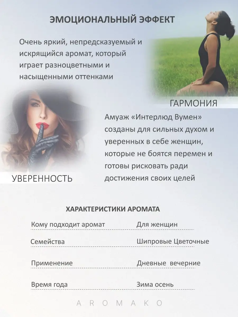 Масляные духи — по мотивам Amouage, Interlude, 3 мл