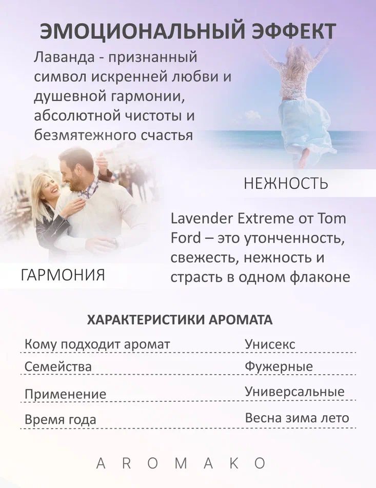 Масляные духи — по мотивам Tom Ford, Lavander Extreme, 3 мл