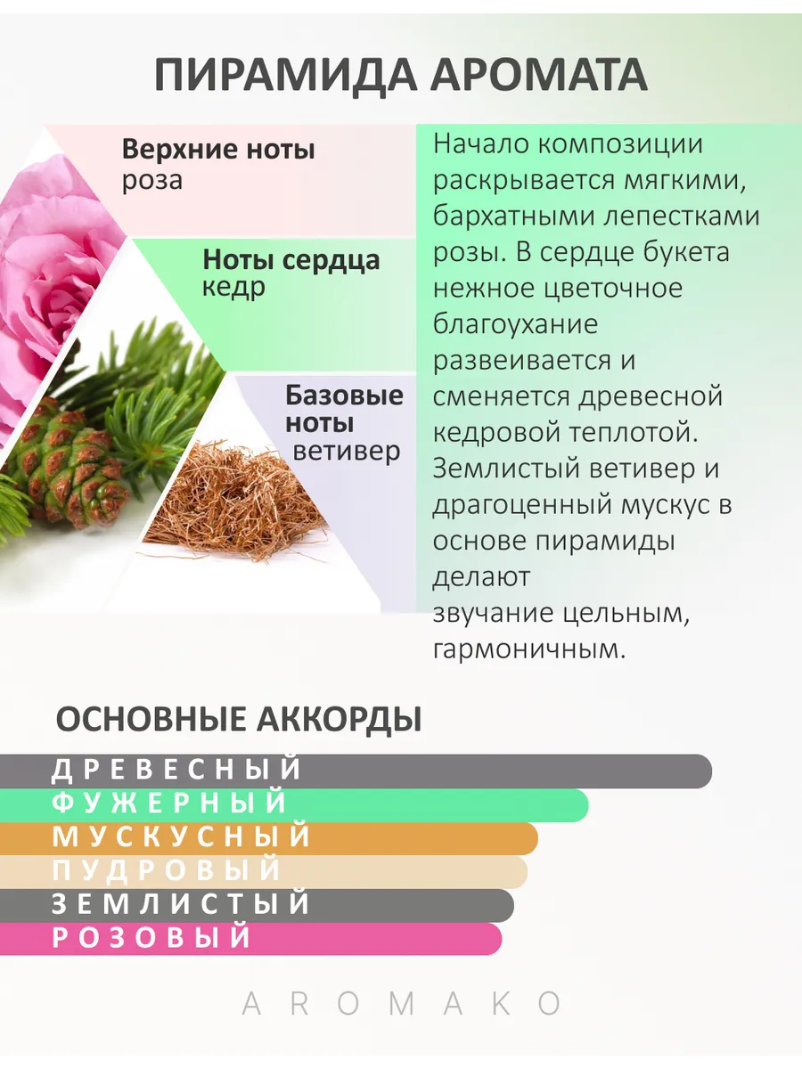 Парфюм — по мотивам ПО МОТИВАМ СУПЕР КЕДР, 15 мл