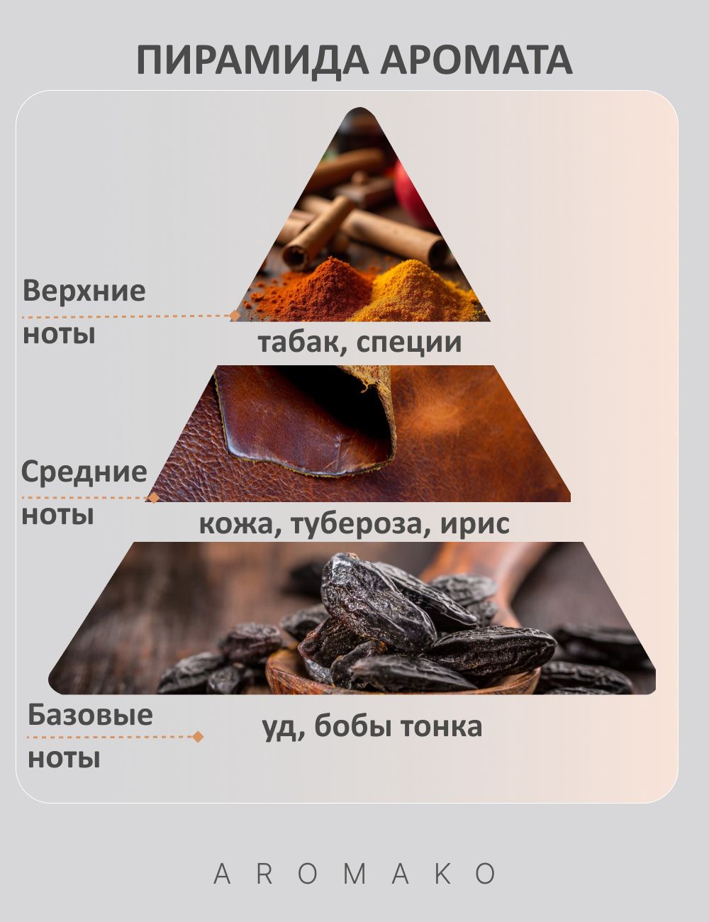 Парфюм — по мотивам MAN IN BLACK, 15 мл