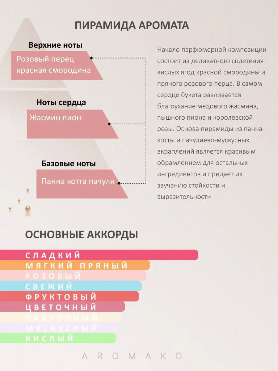 Парфюм — по мотивам по мотивам Signоriпa, 15 мл