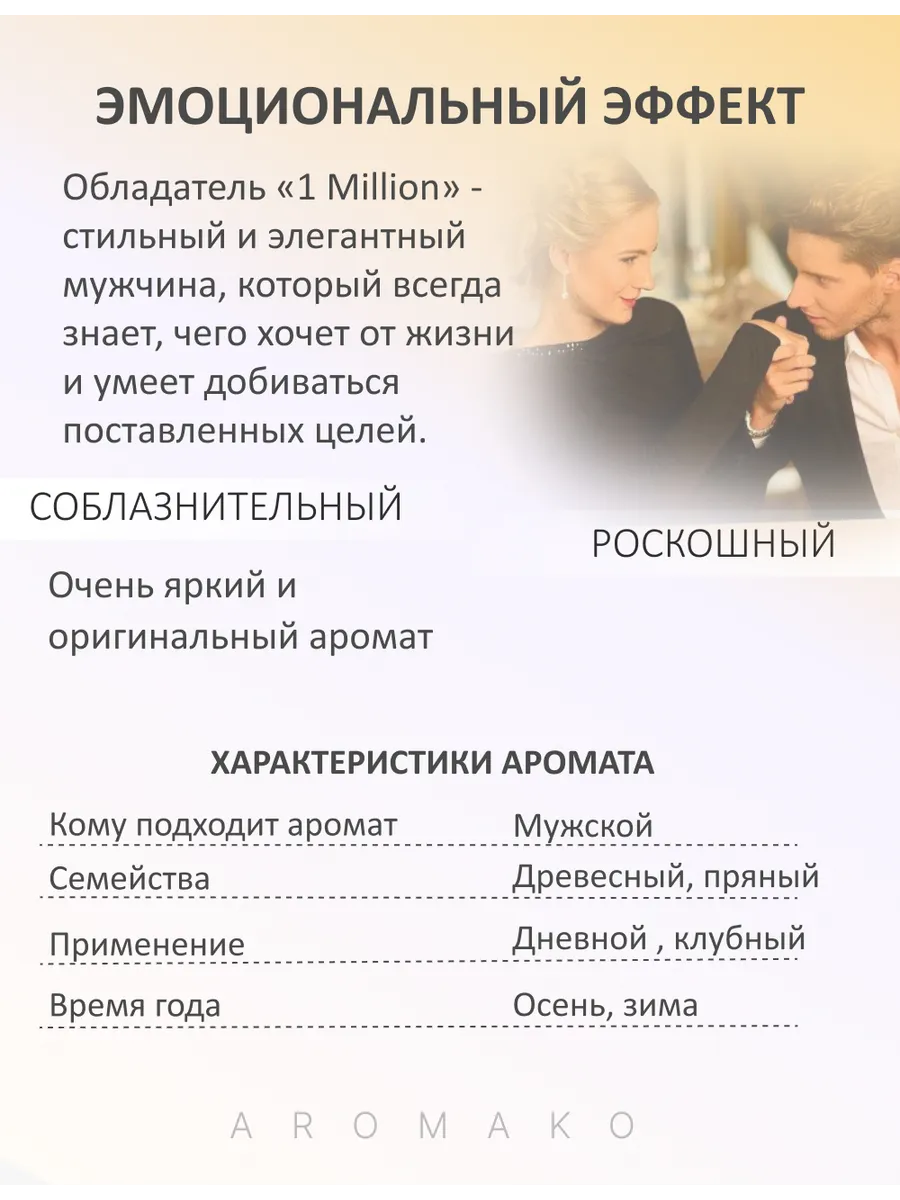 Масляные духи — по мотивам 1 Million, Paco Rabanne, 3 мл