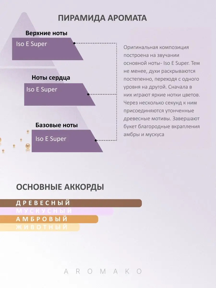 Масляные духи — по мотивам Escentric Molecules, Molecule 01, 3 мл