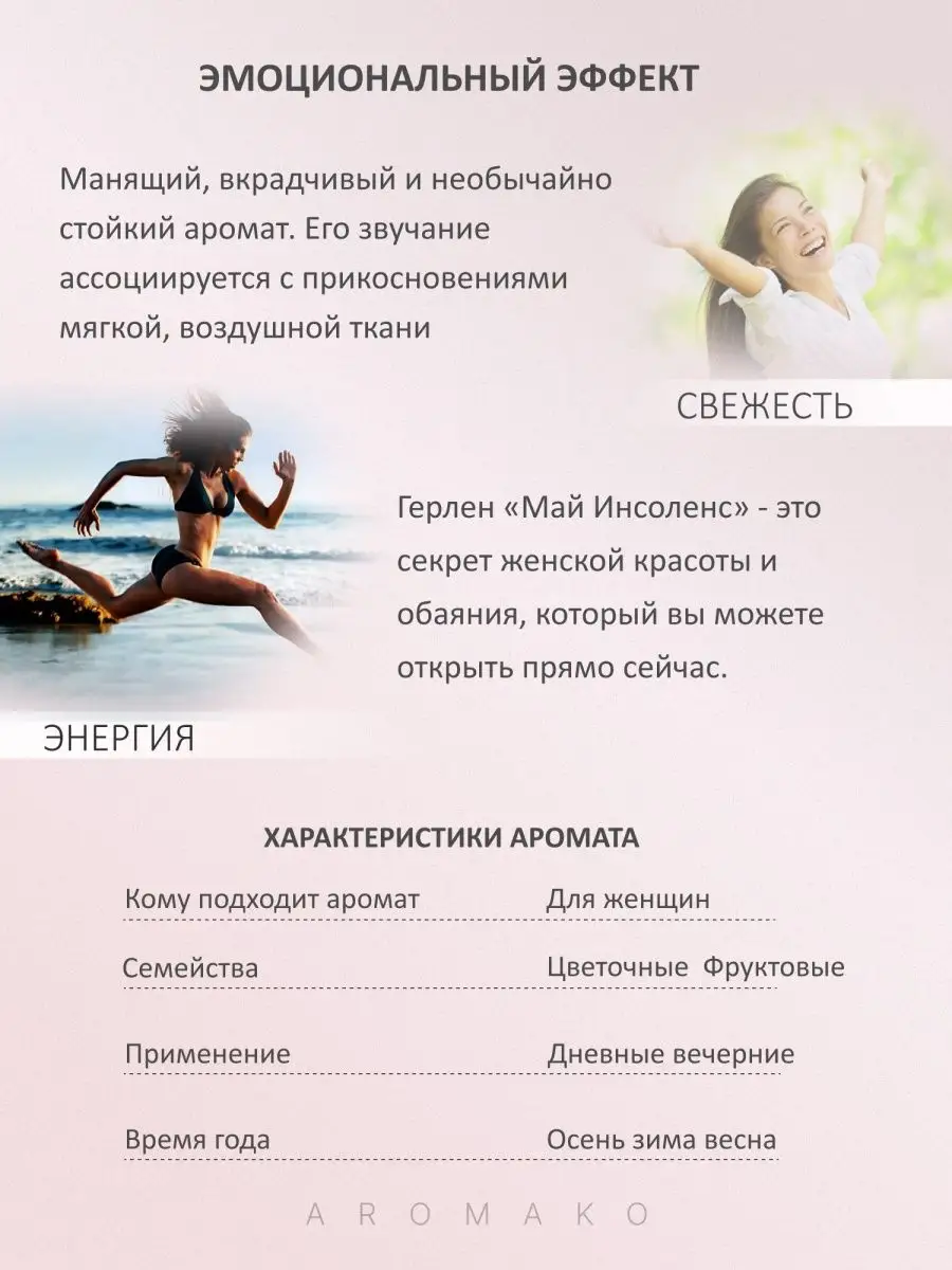 Масляные духи — по мотивам Guerlain, My Insolence, 3 мл