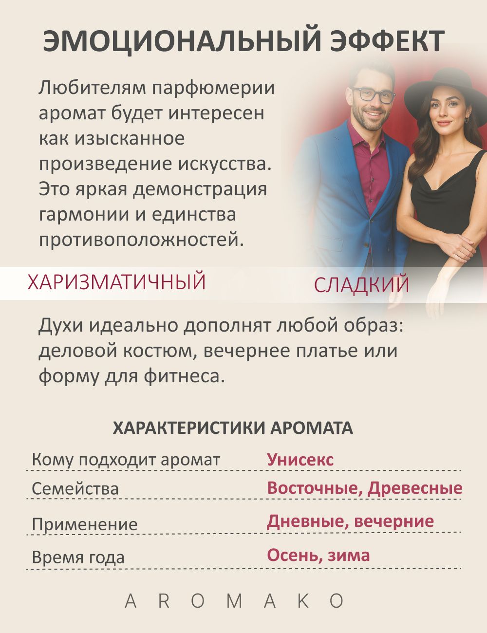 Парфюм — по мотивам Табако Honey, 15 мл