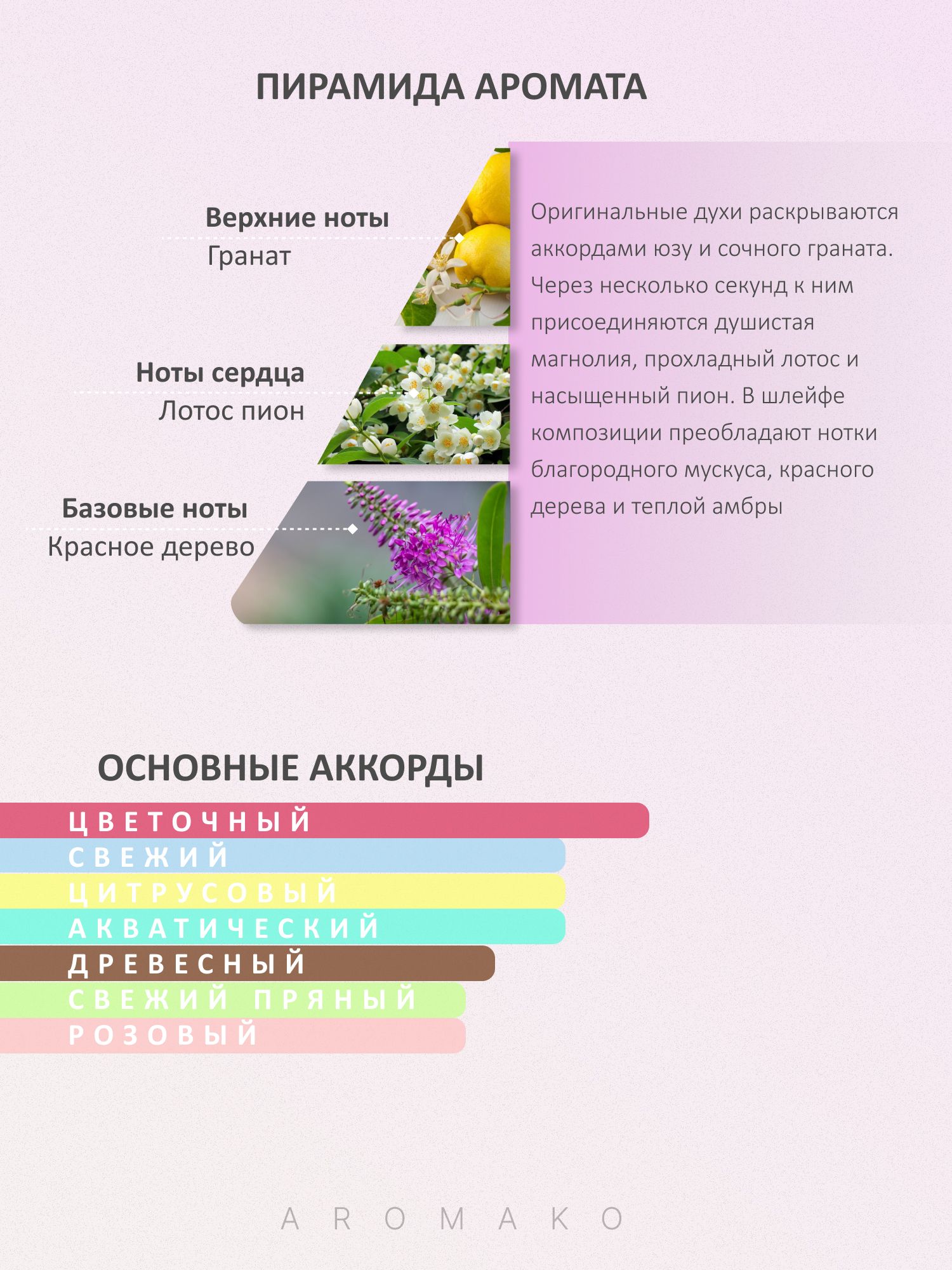 Парфюм — по мотивам ВДОХНОВЛЕНА КОМПОЗИЦИЕЙ БРАЙТКРИСТАЛЛЛ, 15 мл