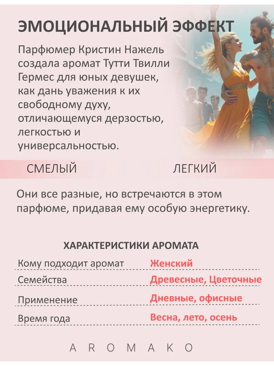 Масляные духи — по мотивам Hermes — Tutti twilly, 3 мл