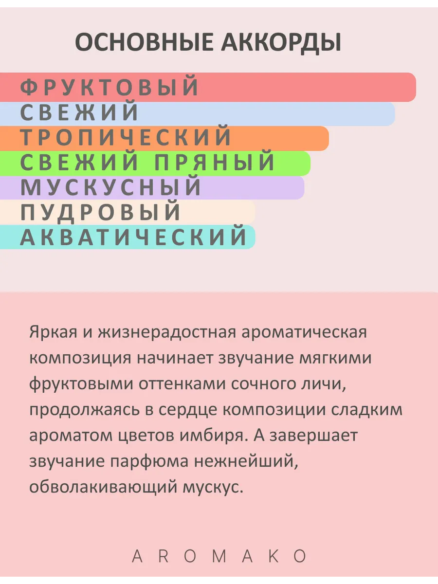 Масляные духи — по мотивам Hermes — Tutti twilly, 3 мл