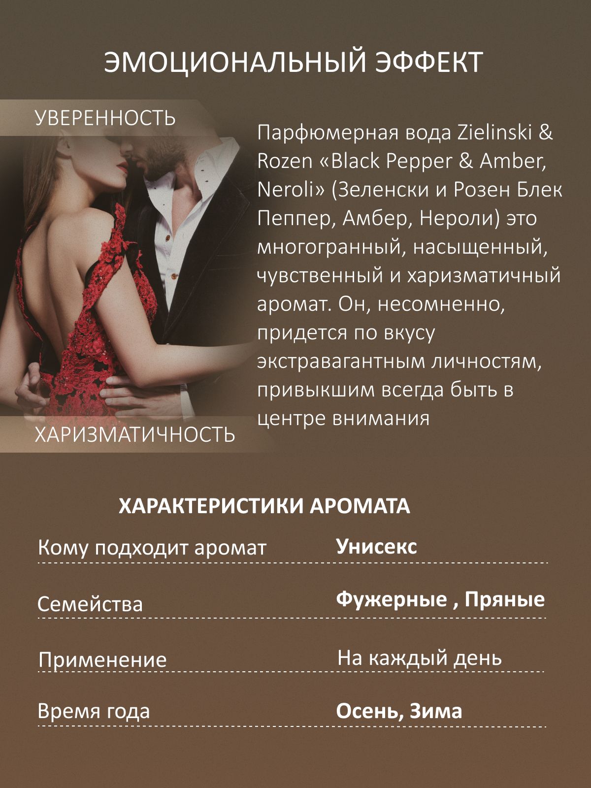 Масляные духи — по мотивам Zielinski & Rozen, Black Pepper, Amber & Neroli, 3 мл