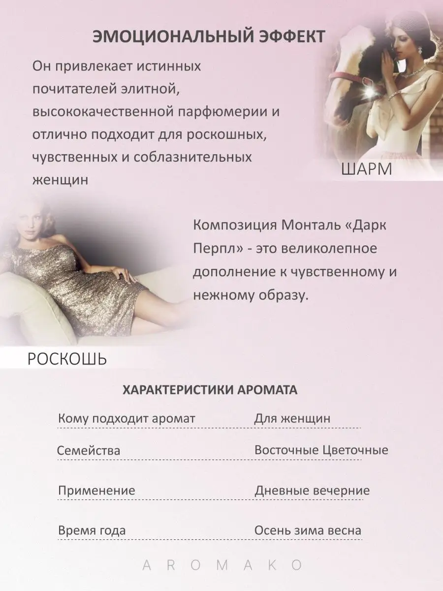Парфюм — по мотивам по мотивам Dark Purple Montale, 15 мл