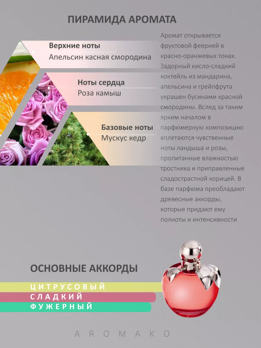 Духи набор пробников стойкие 6