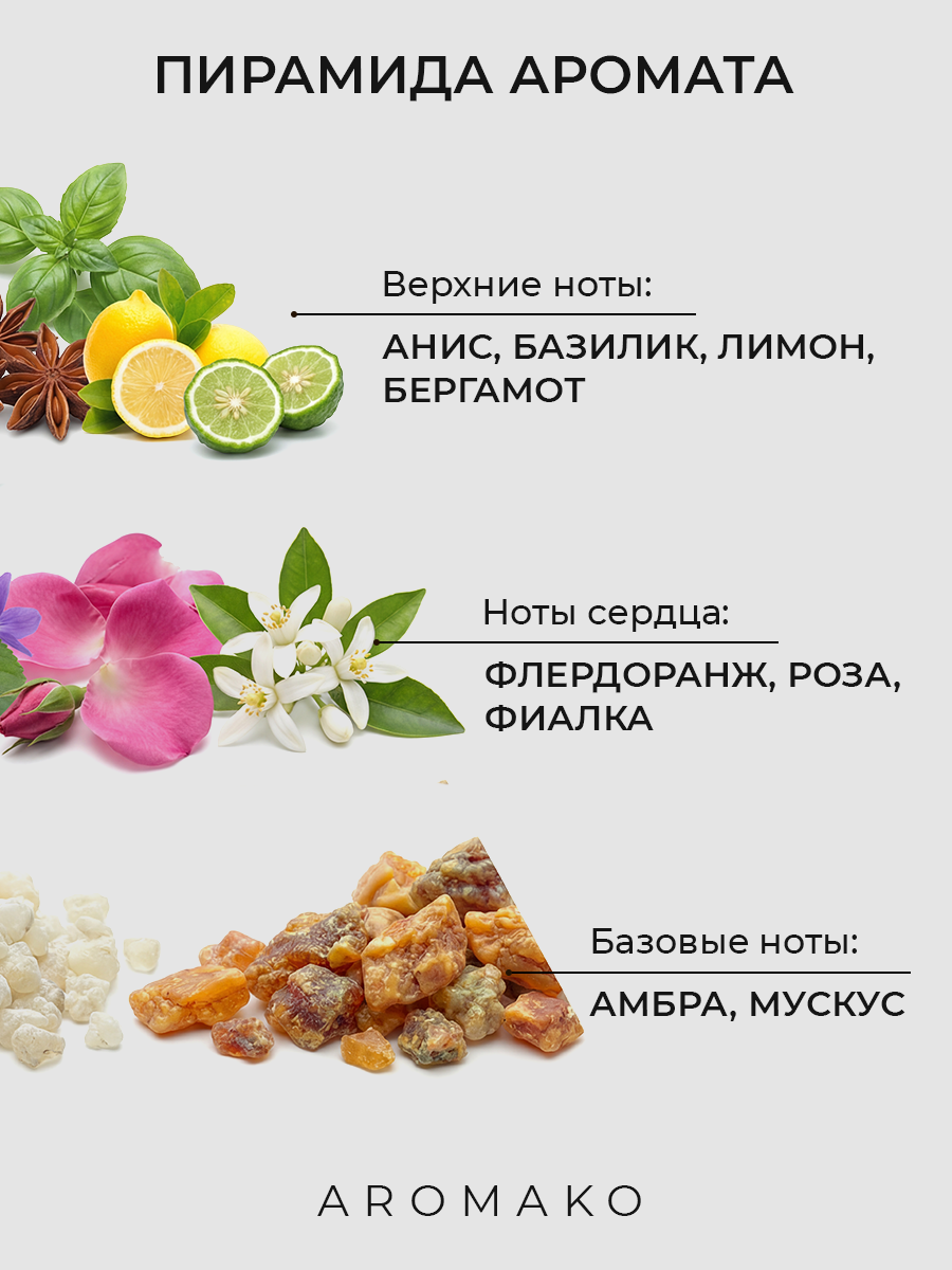 Спрей для дома AromaKo «Белый чай и Нероли», 50 мл