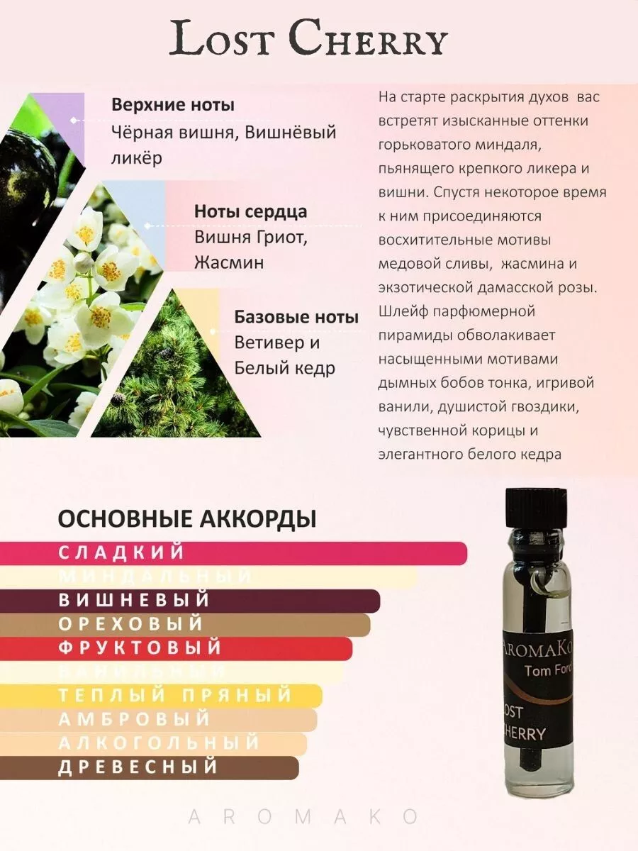 Духи набор пробников стойкие Том Форд 3