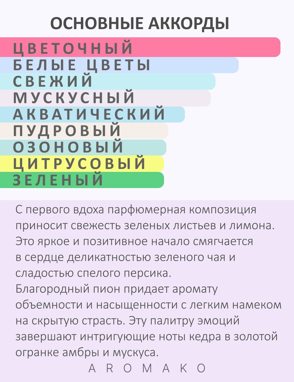 Парфюм — по мотивам ÉCLAT D’ARPÈGE, 15 мл