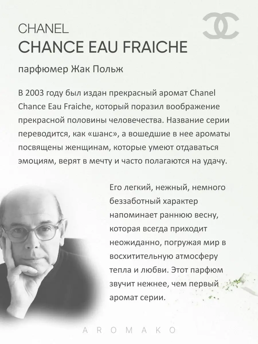 Парфюм — по мотивам по мотивам Chance Eau Fraiche Шанель Шанс, 15 мл