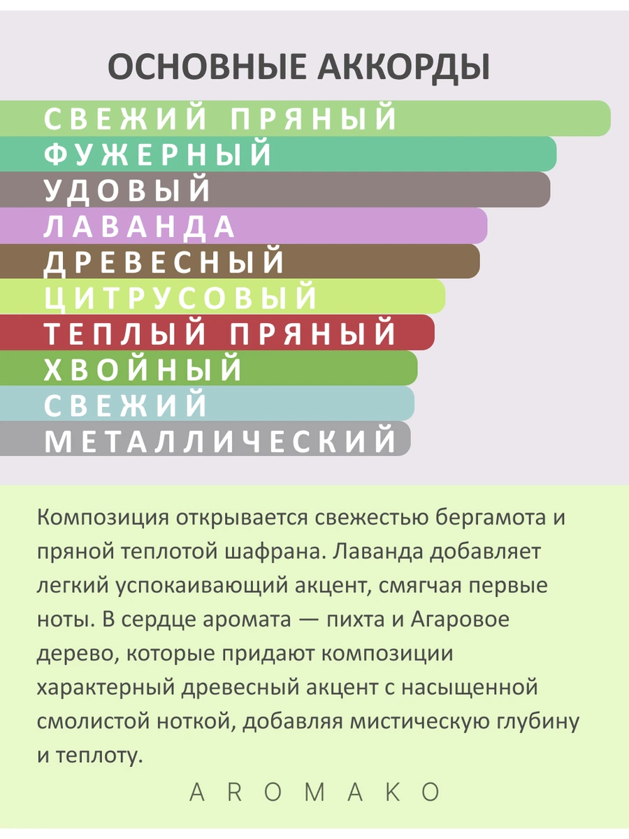 Масляные духи — Oud for Greatness Neo, 10 мл