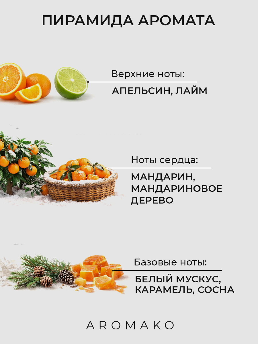 Спрей для дома AromaKo «Мандариновое Дерево», 50 мл
