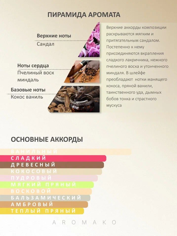Масляные духи — по мотивам UN BOIS VANILIE, 3 мл