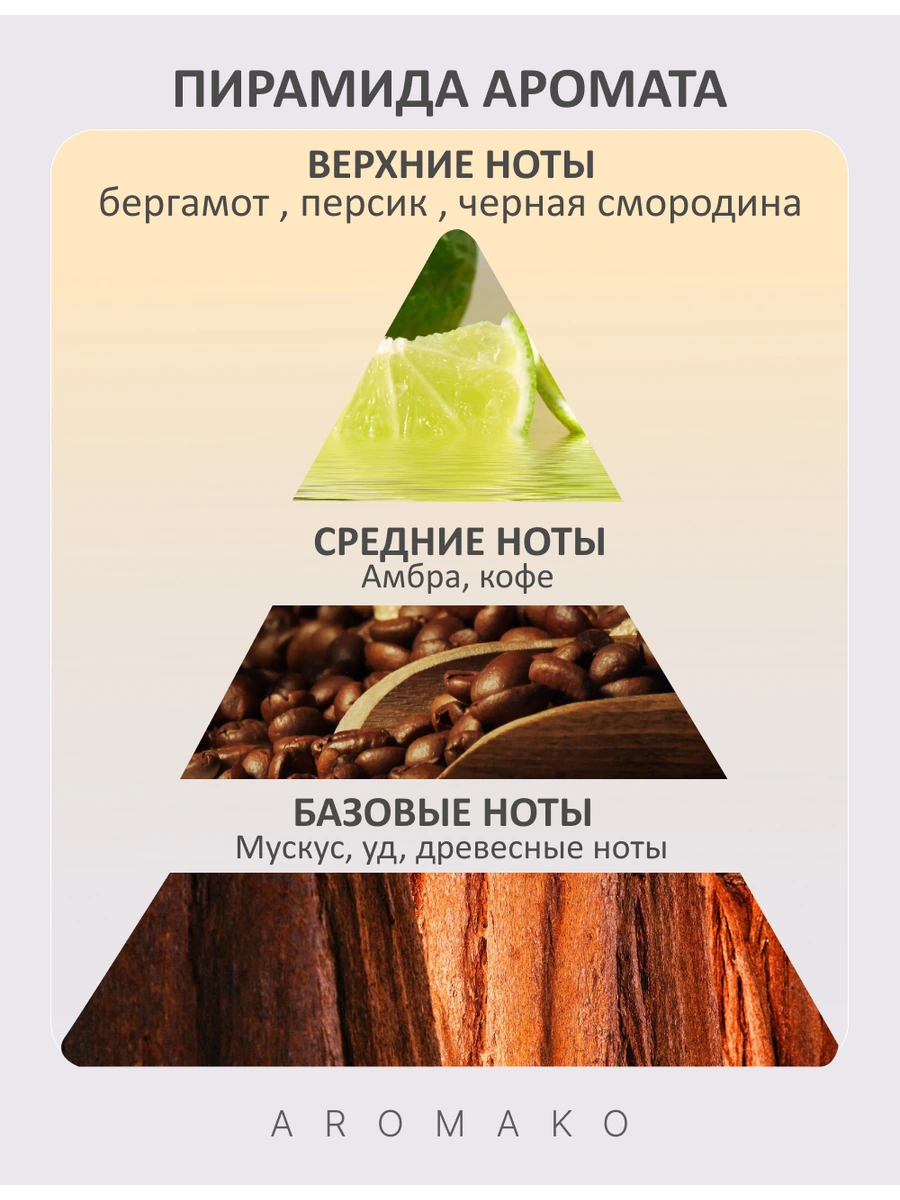 Масляные духи — Aoud Café, 10 мл