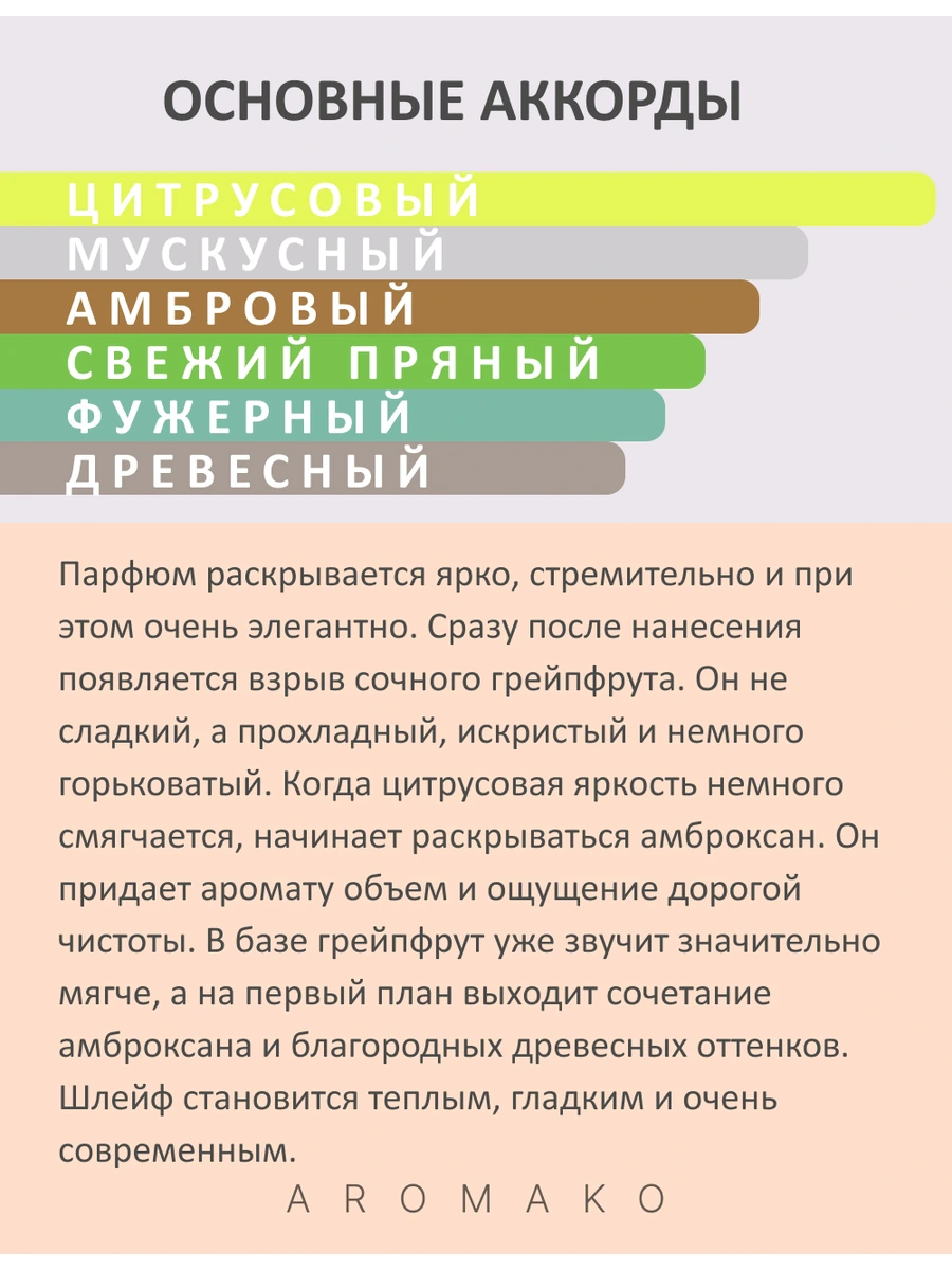 Масляные духи — Tygar, 10 мл