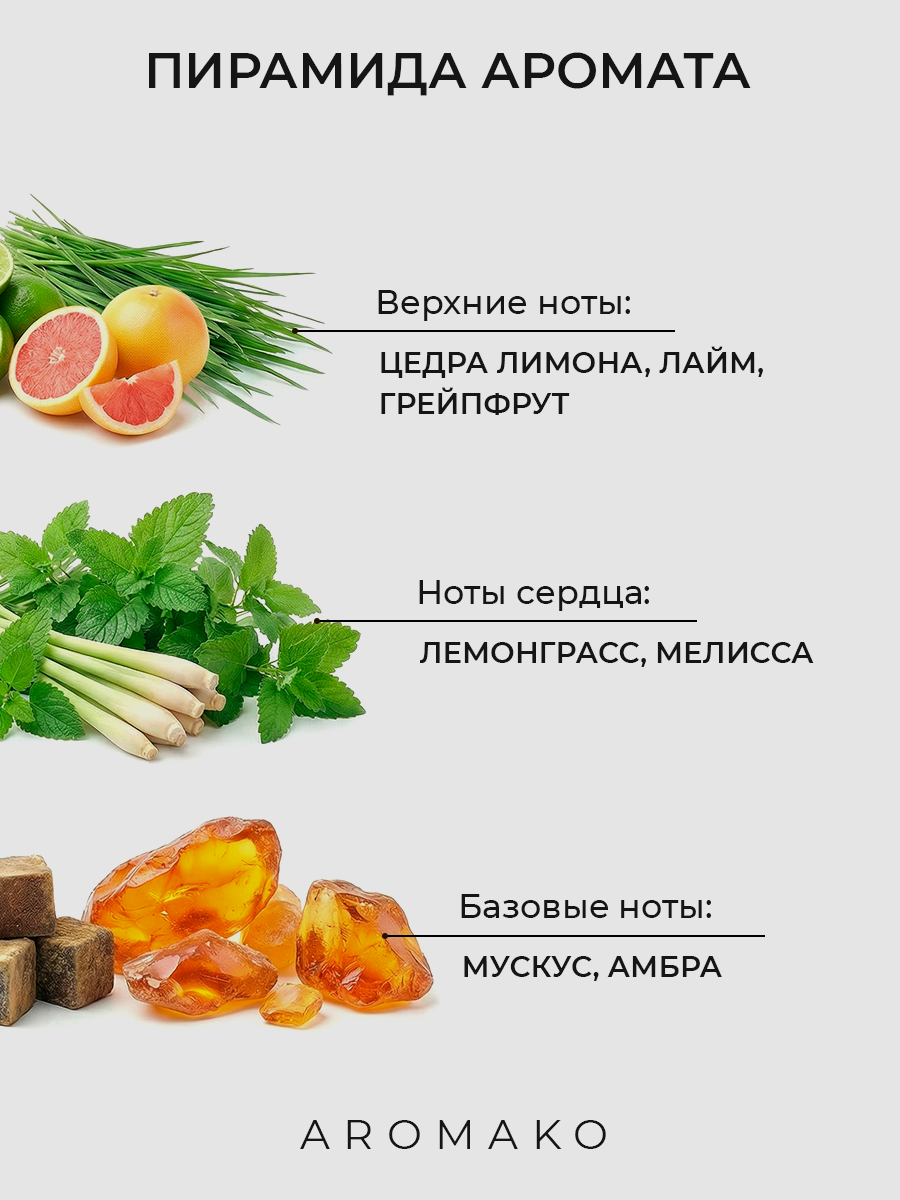 Спрей для дома AromaKo «Тайский Лемонграсс», 50 мл